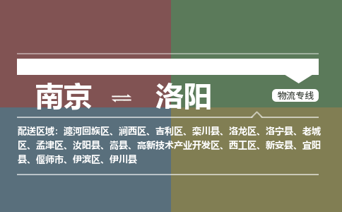 南京至洛陽空運(yùn)價(jià)格及機(jī)場航班信息_航空物流（跨省市/當(dāng)日達(dá)）